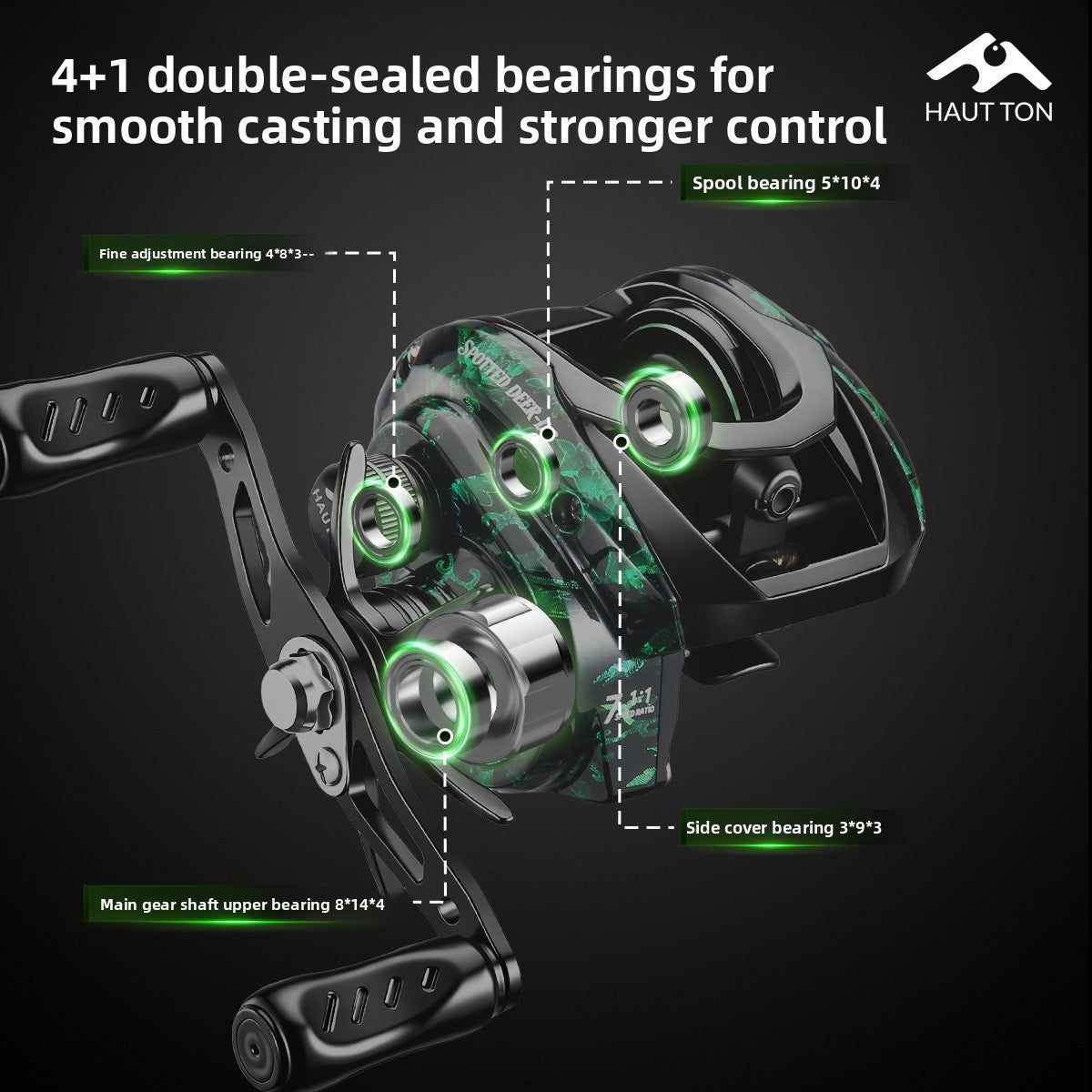 DC Baitcaster