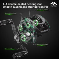 DC Baitcaster